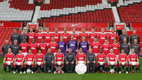 Манчестър Юнайтед Съставът на  „Манчестър Юнайтед”