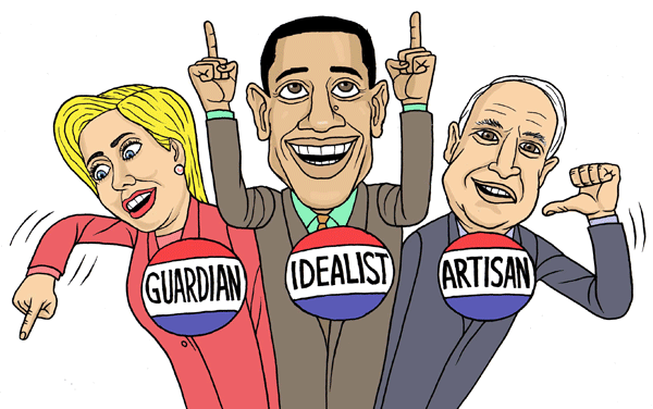 Опознайте характера си 